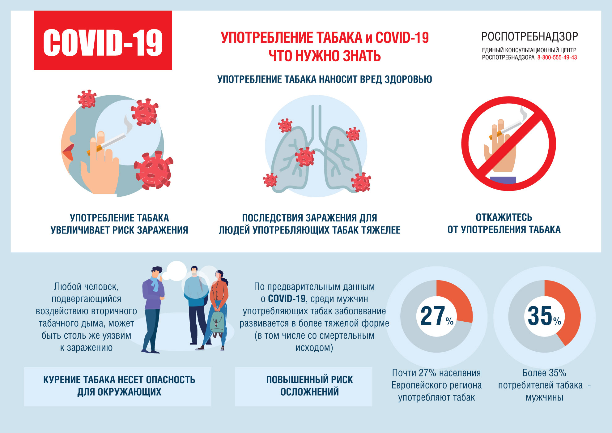 Охрана здоровья | Отдел образования администрации Бузулукского района